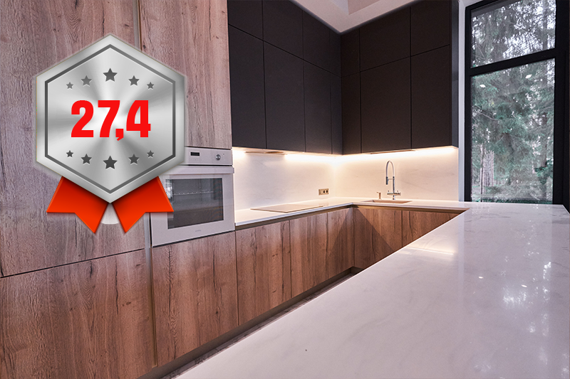 Гарантия 27,4 года