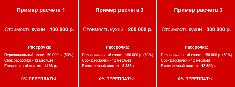 Рассрочка образец. Пример рассрочки. Пример рассрочки на телефон. Рассрочка пример расчета. Альфа банк рассрочка 0 0 12.